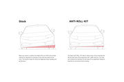 Illustration Guide