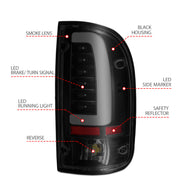 User 3