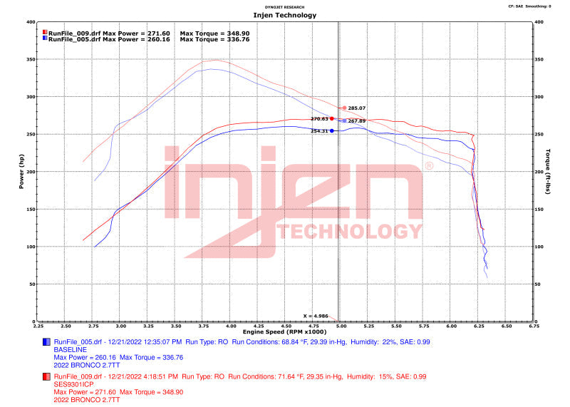 Datasheet