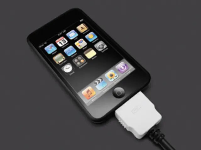モパー iPod インターフェース ハーネス — クライスラー/ダッジ/ジープ 各車種 2009-2010