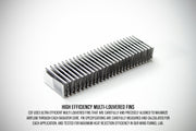Features and Benefits