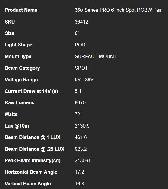 360-SERIES PRO 6 INCH SPOT