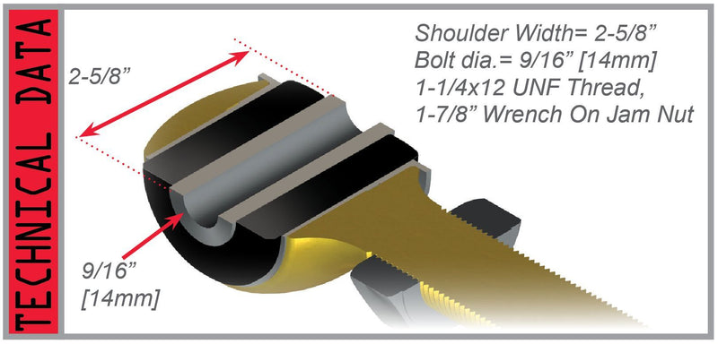 テラフレックス TJ コントロールアームブッシング フロント/リア ロワー ラージフレームエンド (左ネジ)
