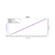 Datasheet