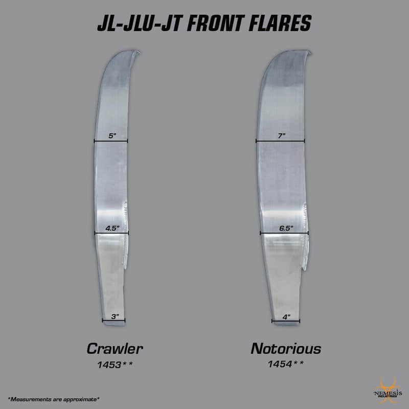 Notorious Front Flare JL, JT用 フロントフェンダー