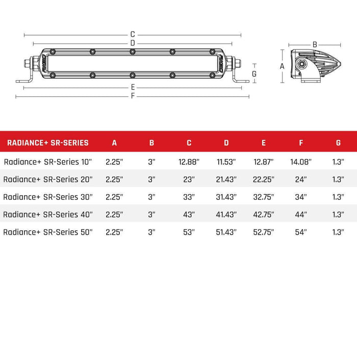 Rigid Industries | ラディアンスプラス SRシリーズ　 RGBW ライトバー　RADIANCE + SR SERIES RGBW LIGHT BAR