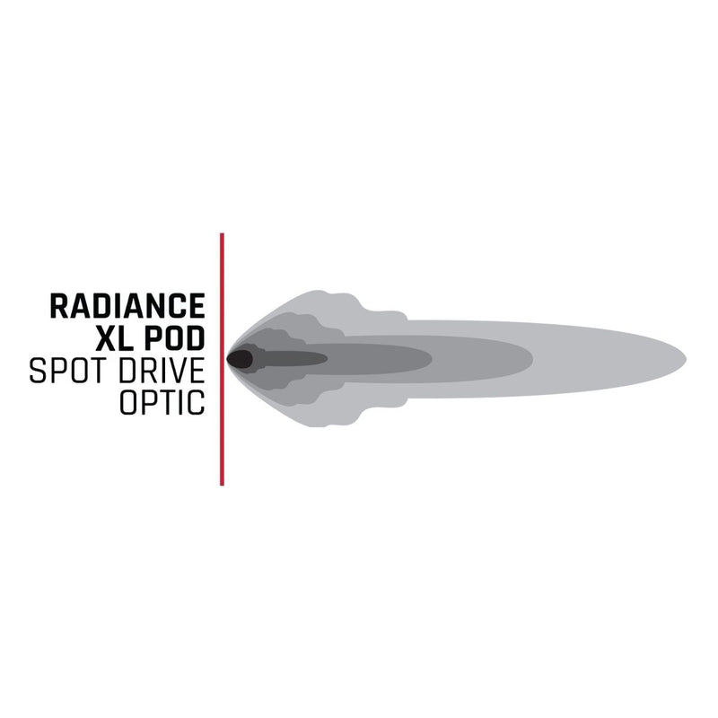 ラディアンスシリーズ プラス キューブライト Radiance + Pod XL RGBW
