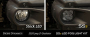 Diode Dynamics SS3 Fog Light Kit 純正バンパー用SS3 フォグライト