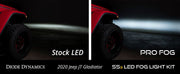 Diode Dynamics SS3 Fog Light Kit 純正バンパー用SS3 フォグライト