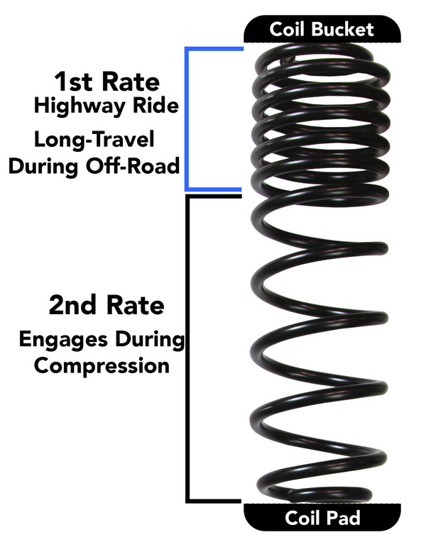 Skyjacker Suspension | スカイジャッカーサスペンション