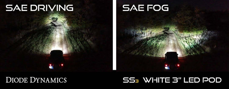 Diode Dynamics SS3 Fog Light Kit 純正バンパー用SS3 フォグライト